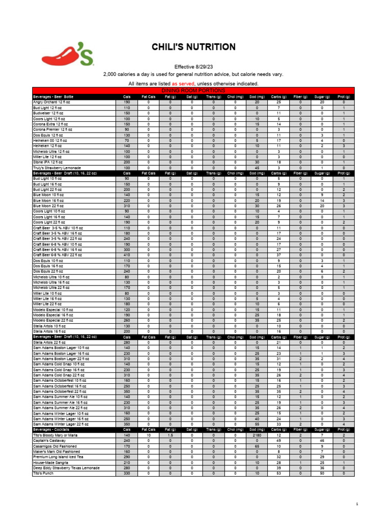 Printable Sample Nutrition Menu