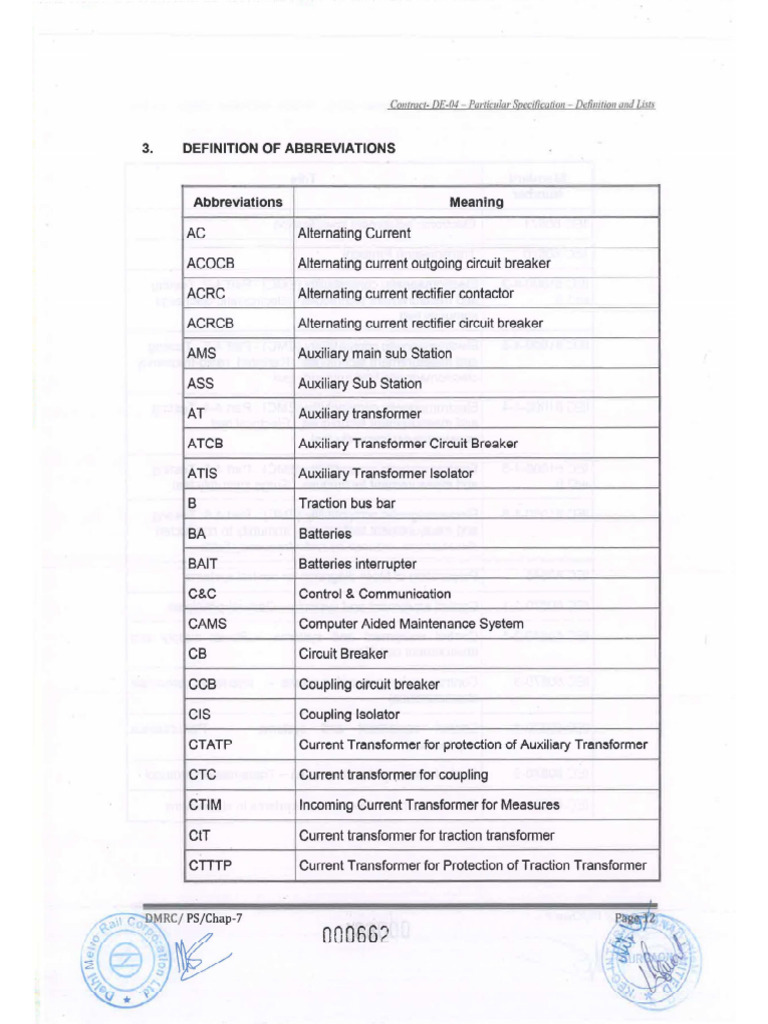 Vol 2A Equipment Nomenclature PDF