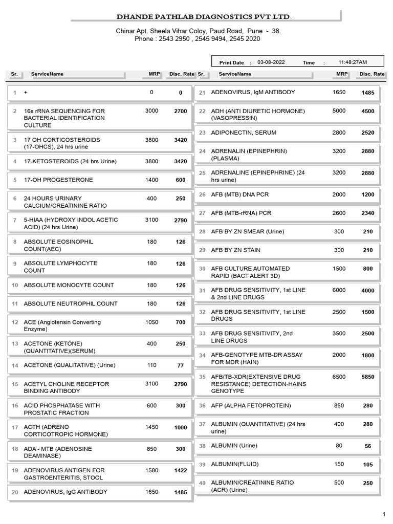 Dhande Rates Download Free PDF Reverse Transcription Polymerase