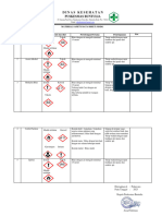 3.9.1 Material Safety Data Sheet