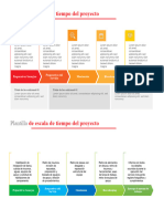 Formato Linea de Tiempo