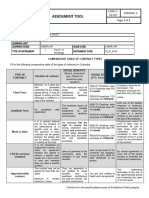 WORKSHOP COMPARATIVE TABLE TYPES OF CONTRACTS - Labor Law Workshop