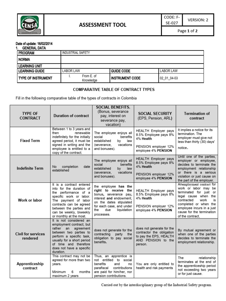 Workshop comparative table types of contracts labor law workshop