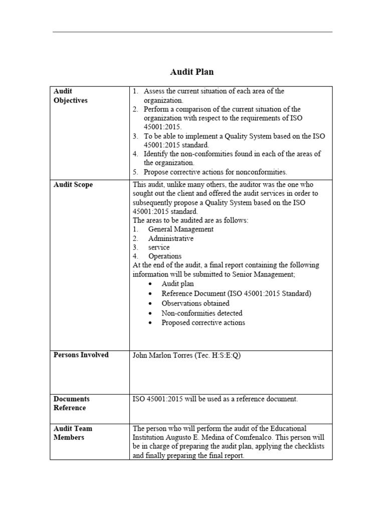 Audit Plan 45001 | PDF | Audit | Quality Management System