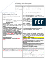 Tableau Comparatif Des Fonctionnaires Et Du Personnel Ouvrier 2020