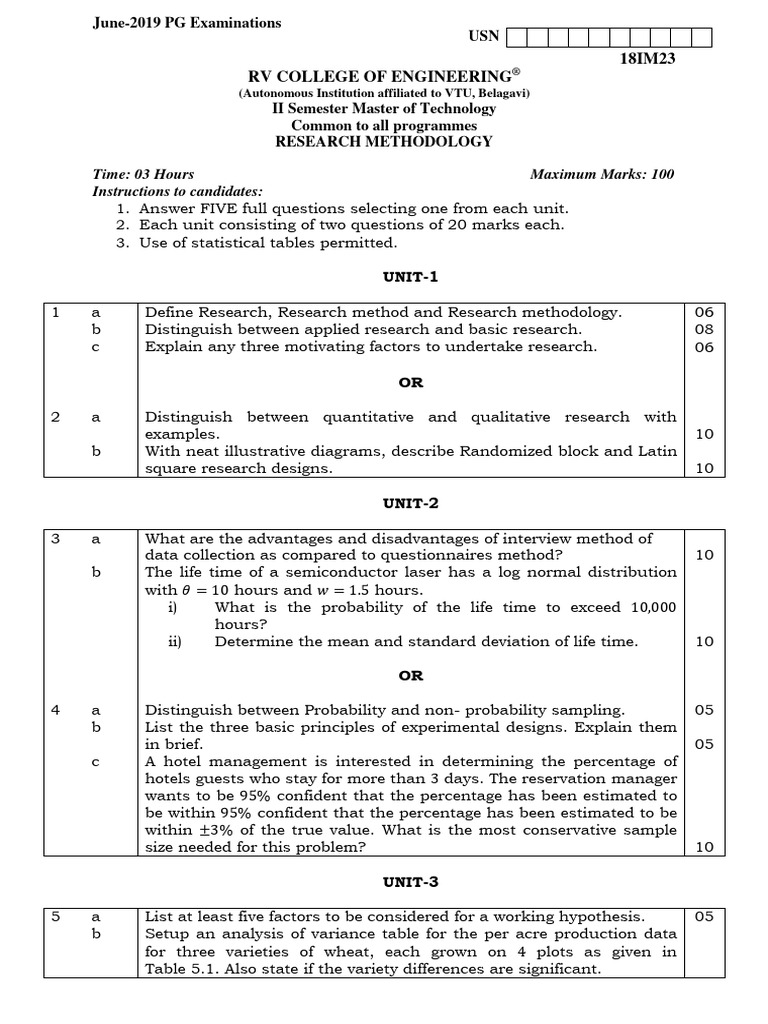 18IM23 RV College of Engineering Time 03 Hours Maximum Marks 100