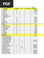 Inv Bar Juli 2019