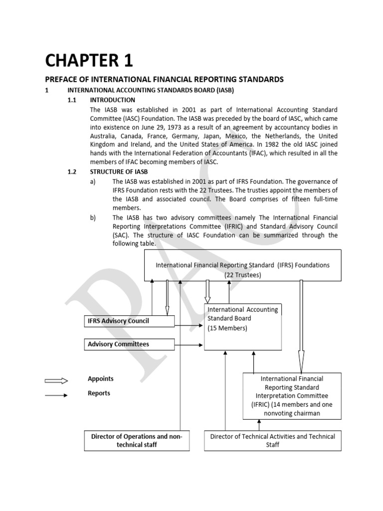 Introduction to IFRS Standards | PDF | International Financial ...