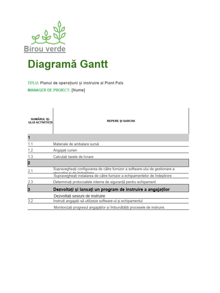 ablon-de-activitate-diagrama-gantt-pdf