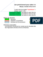 Prevision Resultat Et Tresorerie