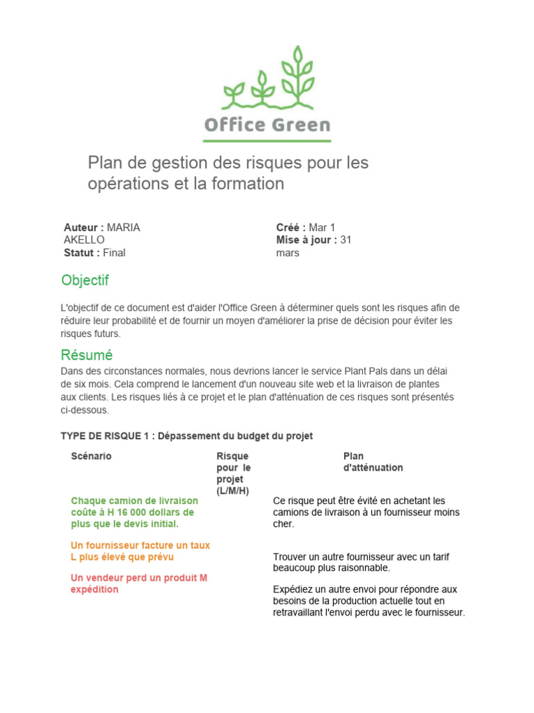 Plan de gestion des risques Green Office | PDF | Risque | Gestion des ...