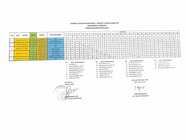 STS Schedule NEO PDF