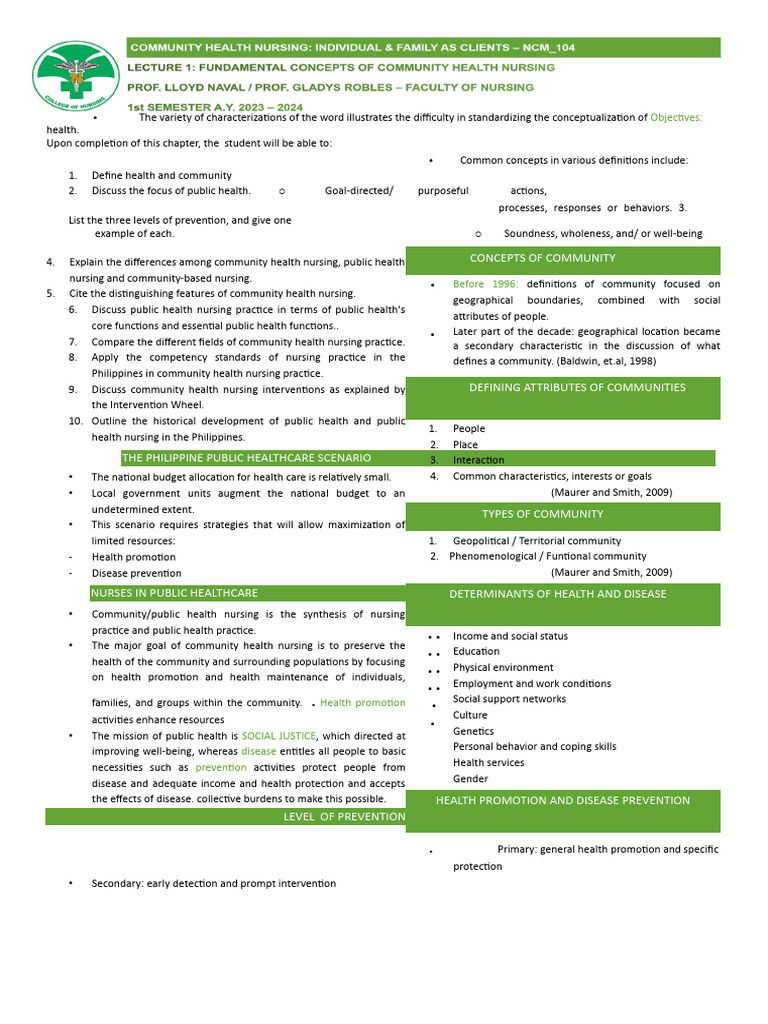 CHN I Lesson 1 Prelim | PDF | Self-Improvement