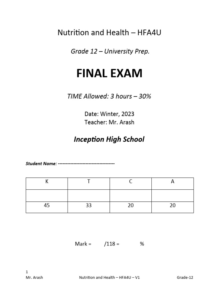 Final Exam Nutrition Download Free PDF Glucose Dietary Fiber