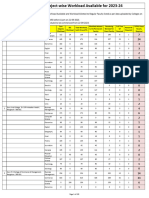 Provisional Vacancy For GF, 19th Sept 2023