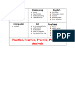 Practice, Practice, Practice, Practice & Analysis: Prelims