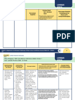 6 - Modul Pendek 2.3 Lembar Kerja Asesmen Awal 4&5