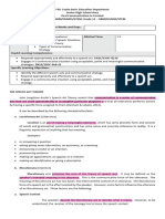 Speech Act Theory - Types of Communicative Strategy