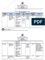 Oficial de Información Escolar Plan de Acción Escuela Integrada de Patungcaleo