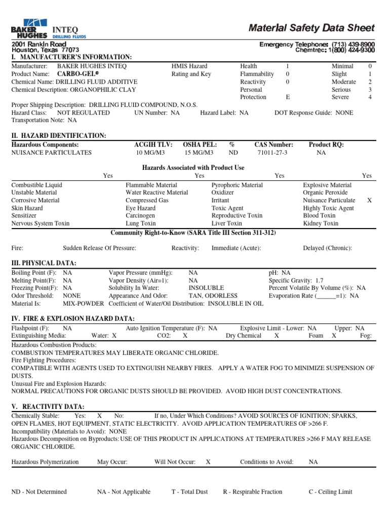 Carbo Gel | PDF | Sodium | Combustion