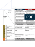 Analiza SWOT A ISSSTE