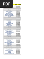 HR Data