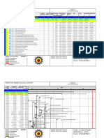 Planning Primavera