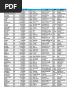 Yalangoch ayollarning gigapikselli fotosuratlari