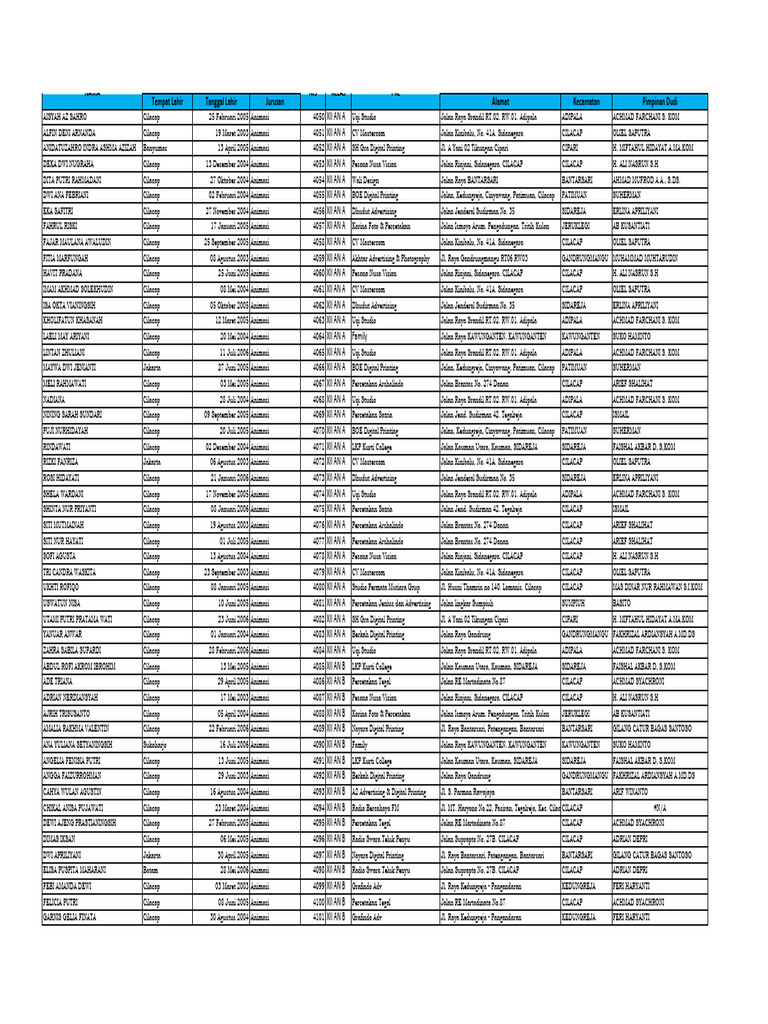 Xolam bilan qattiq jinsiy aloqa