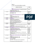 Recommended Reading List Grade 6 Analysis Mozart K309