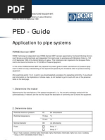 PED Guide