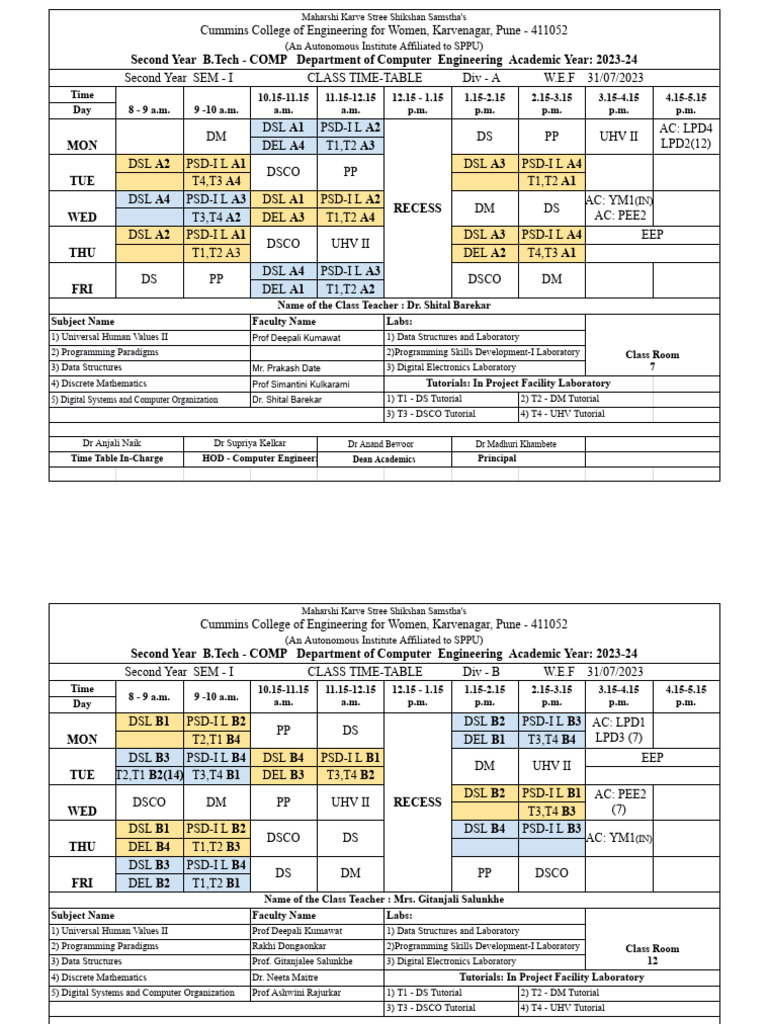 2023-24 Computer SY Sem I TT - Tentetive | PDF