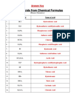 Key Naming Acids