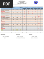 Tos Rws First Quarter