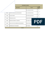 Reporte Mensual de Capacitación - Oct 2023