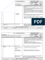 Analise Preliminar de Risco Montagem Da Armação