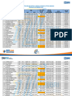 Laporan TRX Brilink Mpos Nov 2022