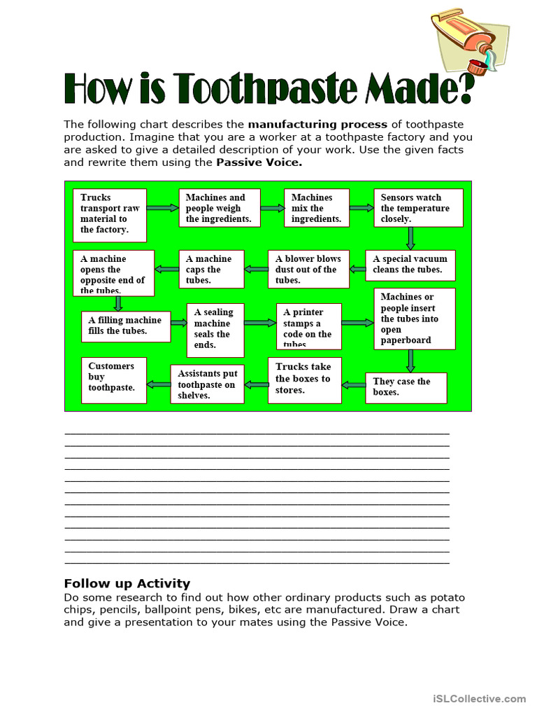 How Is Toothpaste Made PDF