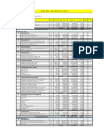 RAB Rumah Di Masomba Draft