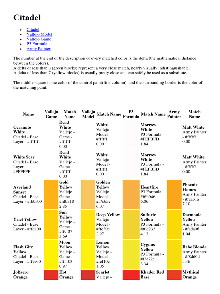 Color | PDF