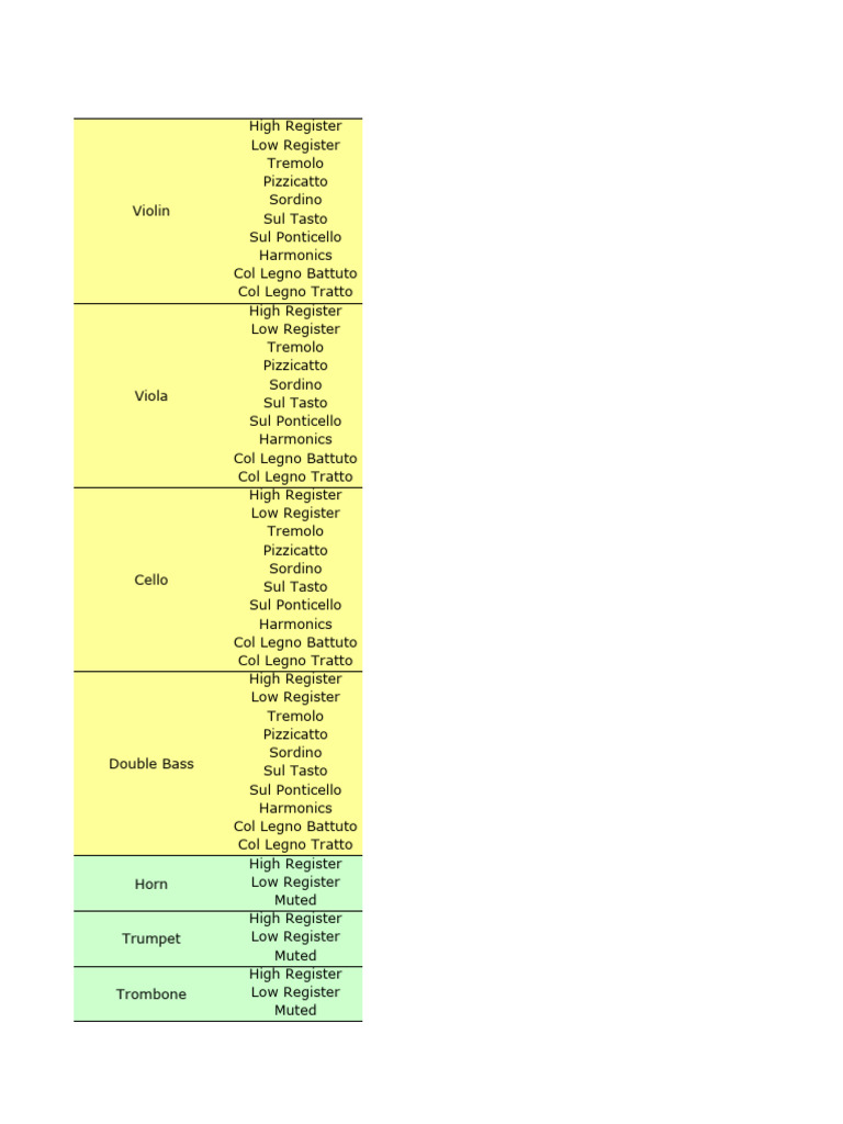 Orchestral color list pdf double bass trombone