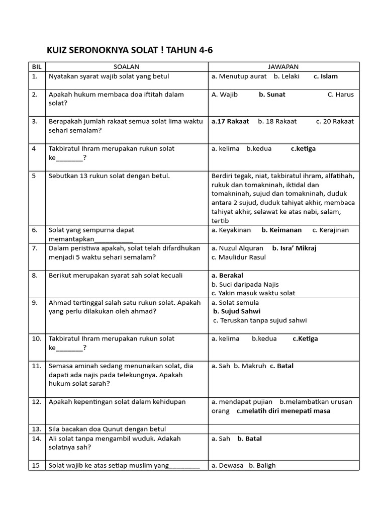 Kuiz Solat | PDF