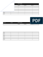 Grade Level Enrollment Reading Level (English)