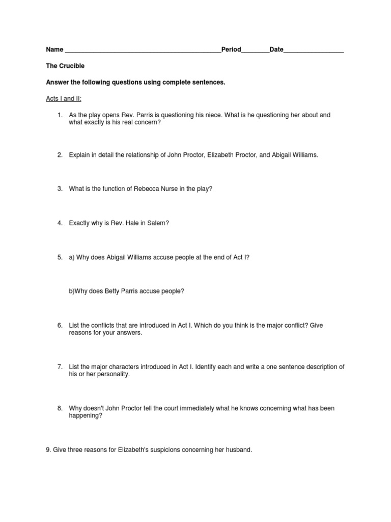 the crucible essay questions