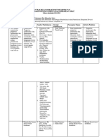 Kontrak Prakonsepsi 4