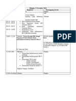 Rundown Acara Puncak