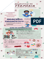 Infografía 