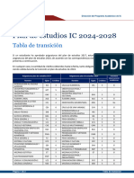 Tabla de Transición - IC 2024-2028