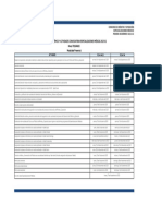 Especialidades Medicas - Calendario Academico - 2023 02