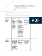 Derecho Empresarial - 1